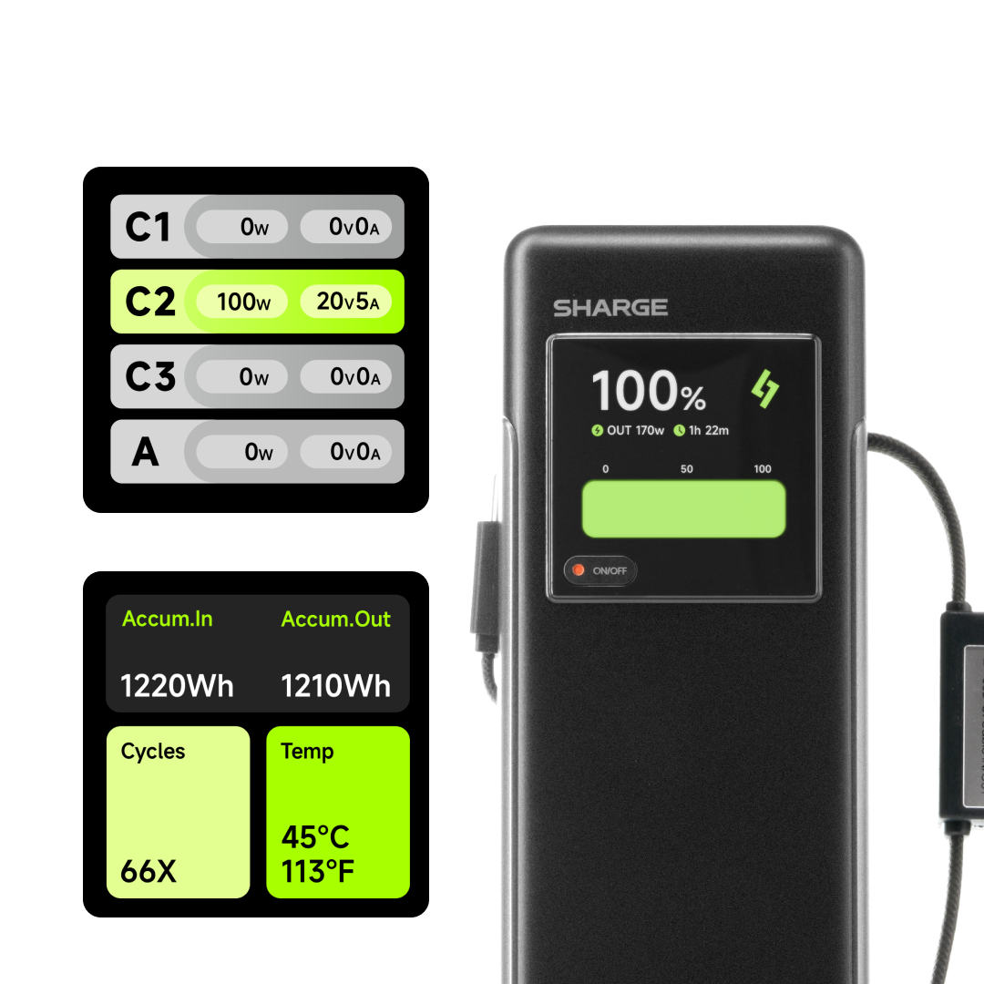 Hypertower 170W Power Bank