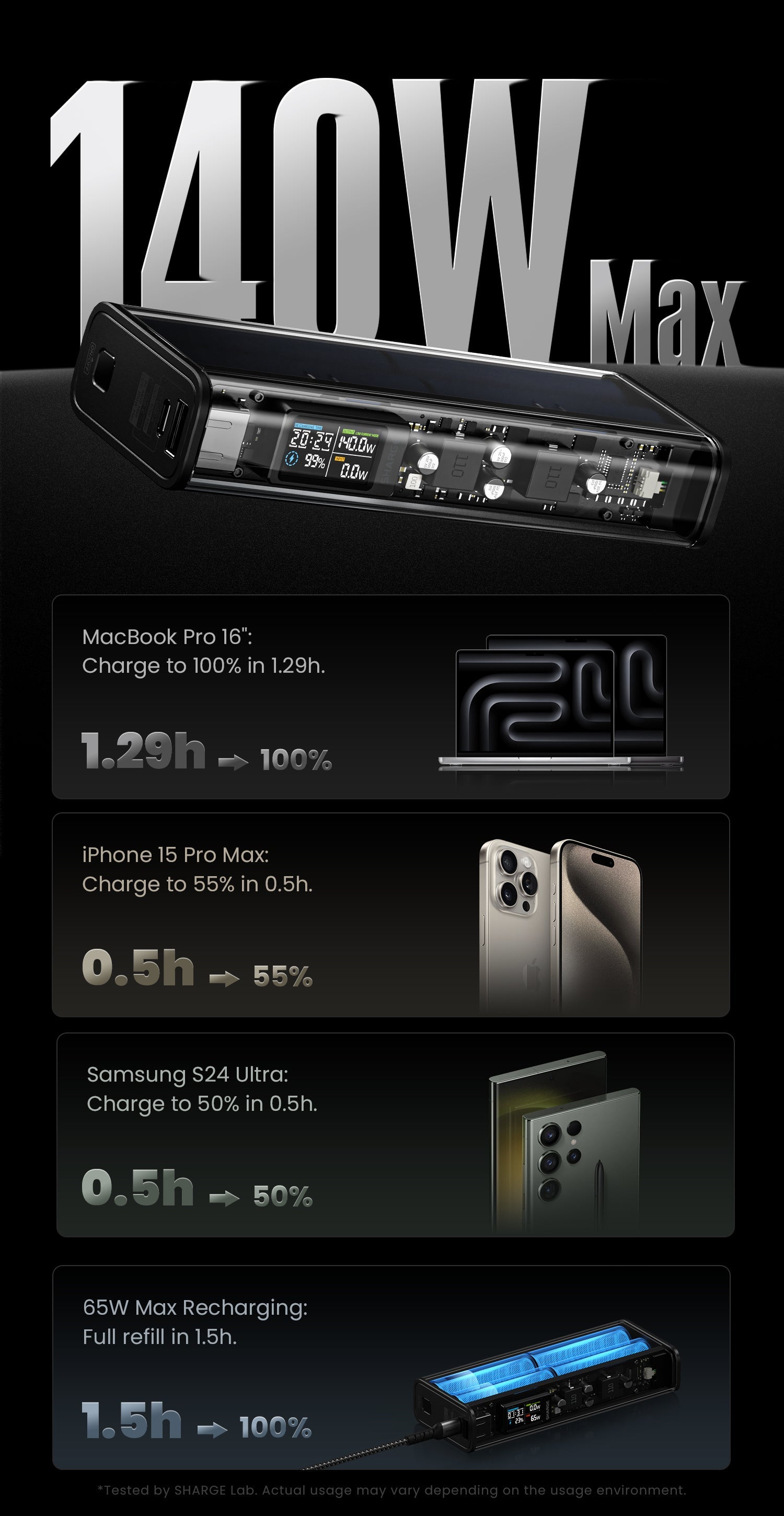 SHARGE SHARGEEK 140W モバイルバッテリー　ブラック Amazon | SHARGE SHARGEEK 140W モバイルバッテリー【スケルトン